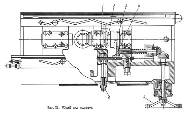 Салазки консольно-фрезерного верстата